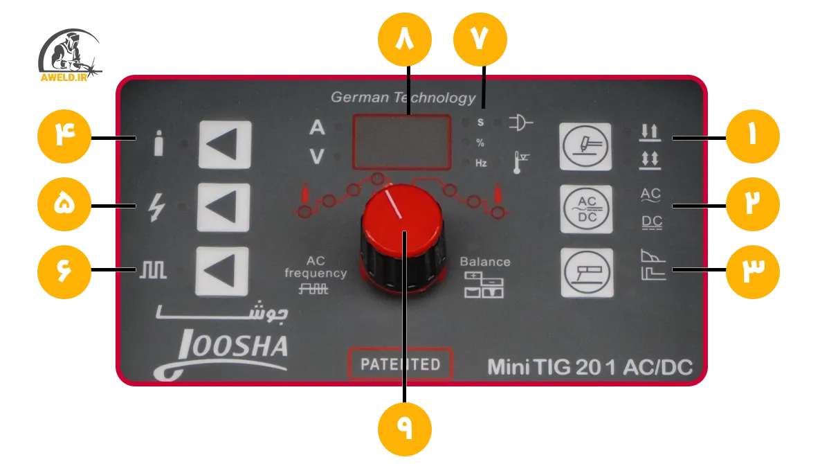 TIG 201 AC-DC پانل دستگاه جوش تیگ ۲۰۰ آمپر جوشا (گام الکتریک)
