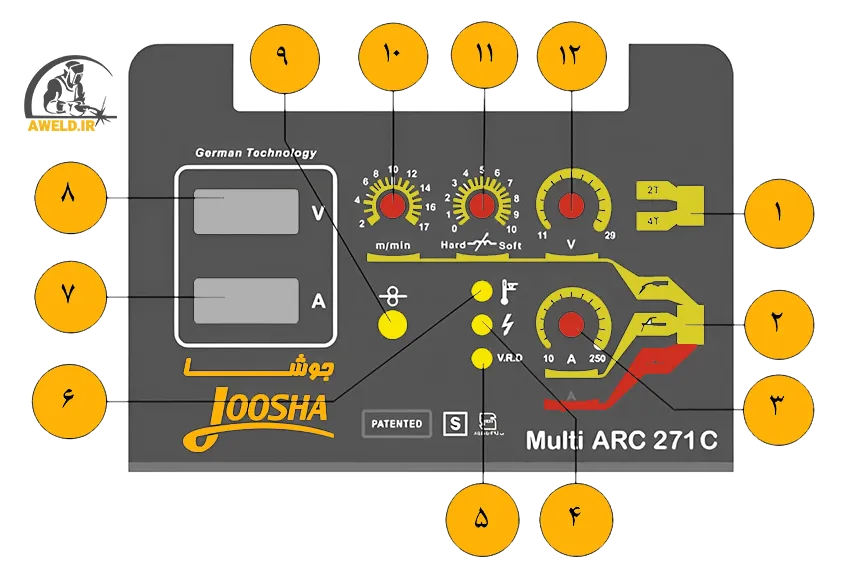 پنل دستگاه Multi ARC 271 C گام الکتریک