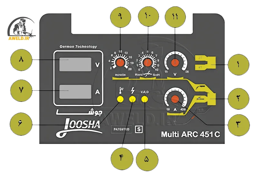 پنل دستگاه Multi ARC 451 C گام الکتریک