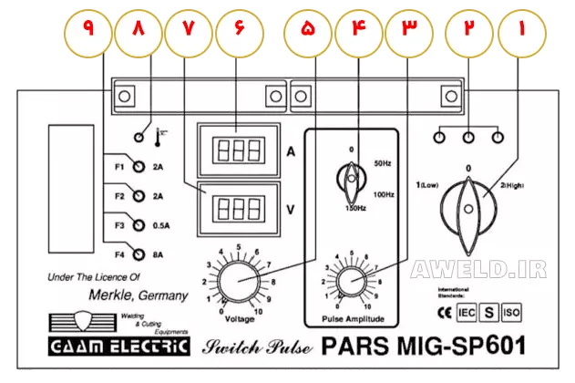 پنل دستگاه جوش گام الکتریک Pars Mig SP601