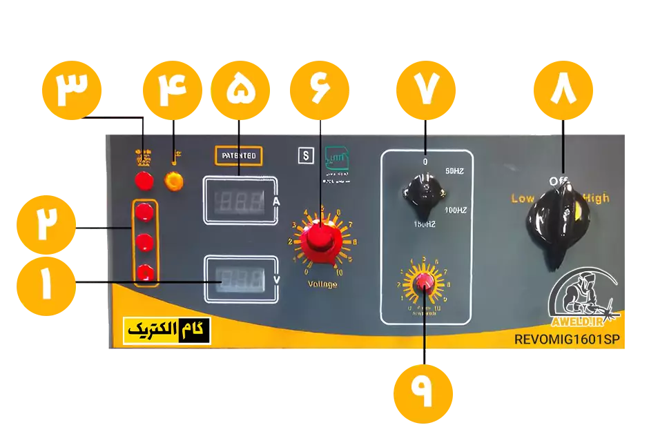 پنل دستگاه RevoMig 1601SP