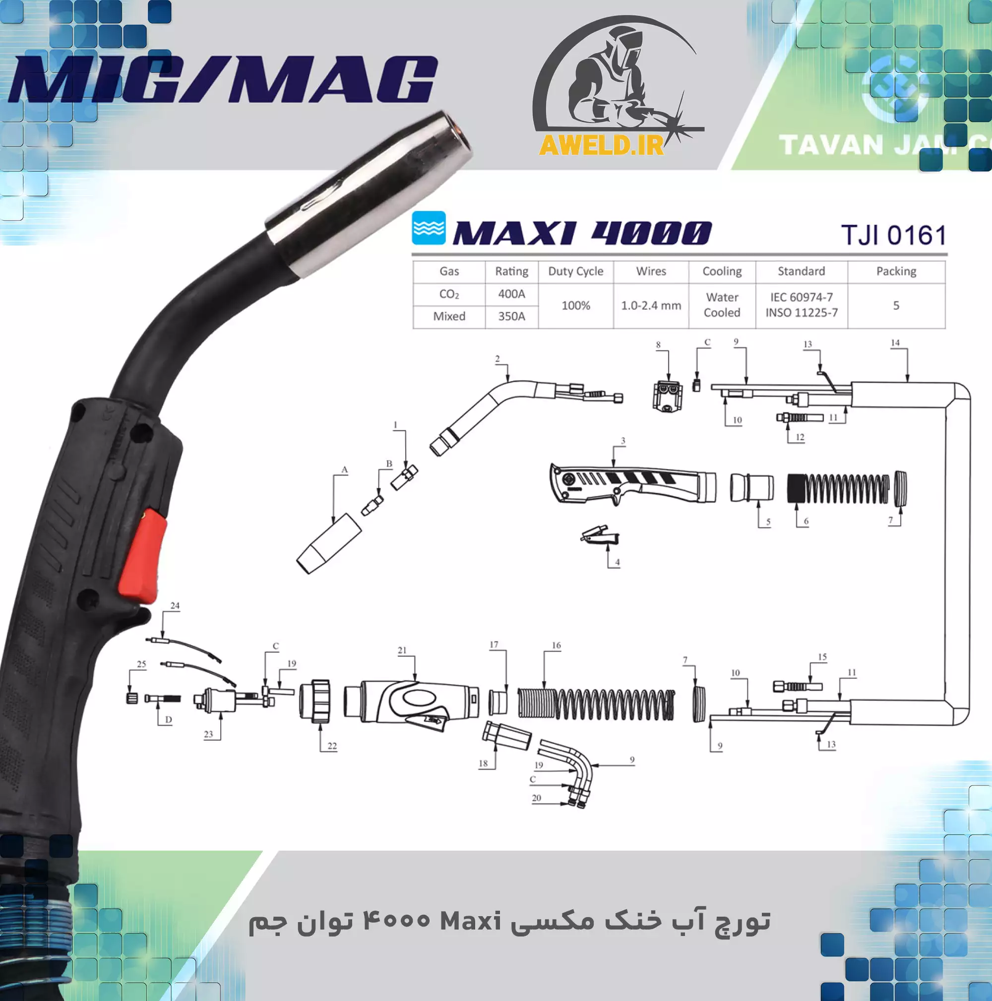 تورچ میگ maxi 4000 توان جم تورچ maxi 4000 توان جم